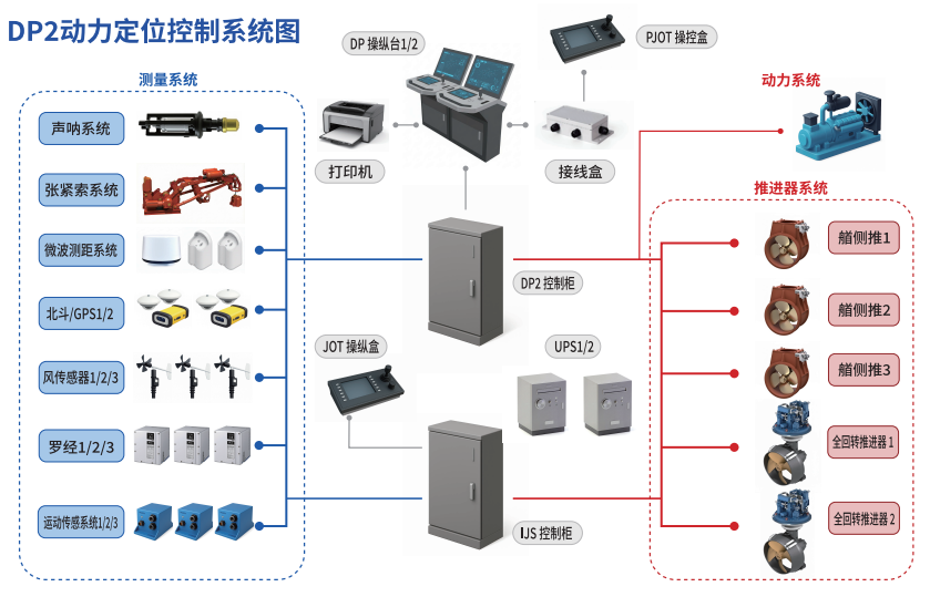 dcda53ea1176f1bea686ce1374732722.png